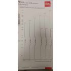 MM Felső elem F 2R 16/950 többpontoszár elem